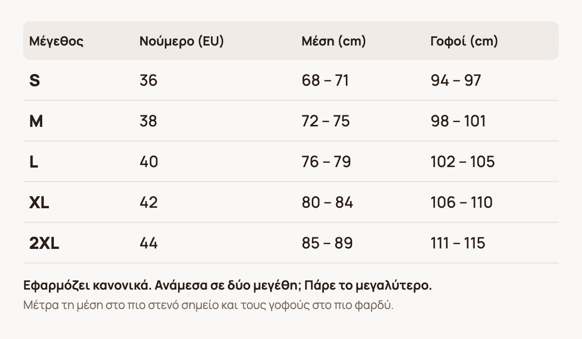 Οδηγός μεγεθών